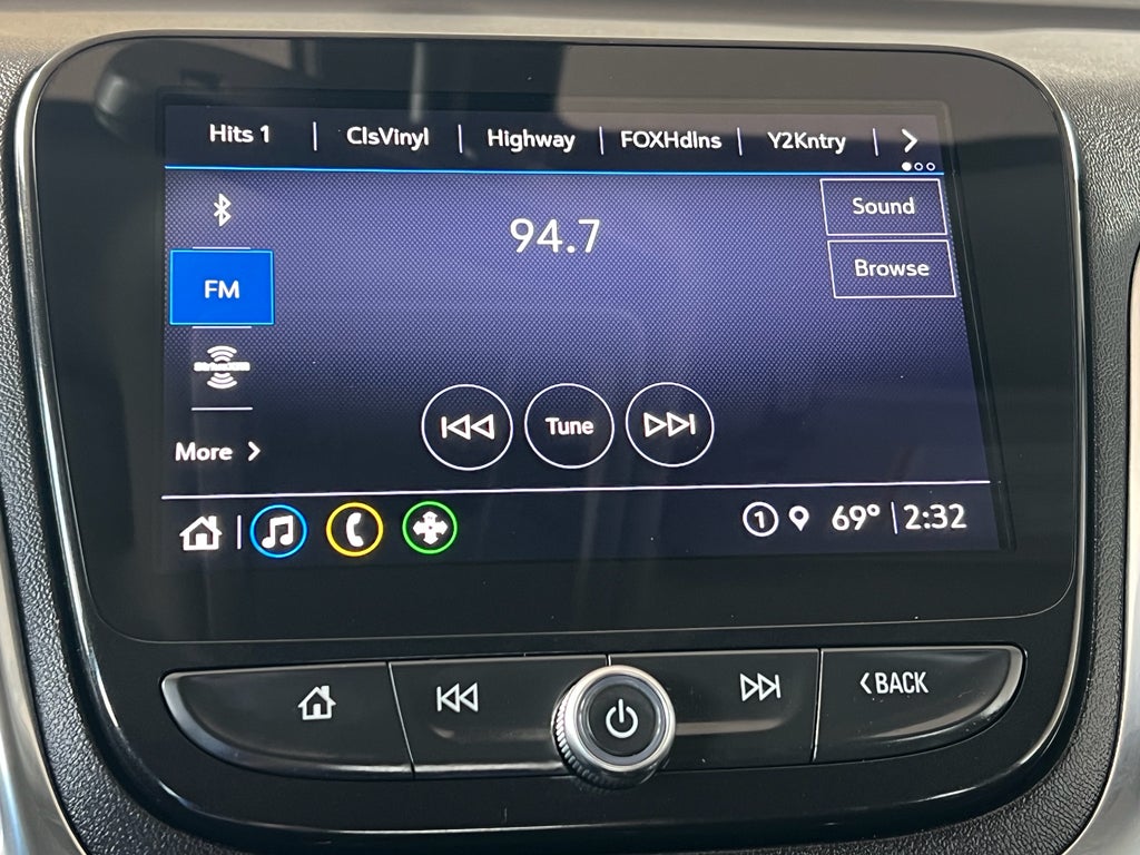 2024 Chevrolet Equinox Premier