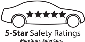 IIHS_TOP_SAFETY_PICK_2023 | Merchant Nissan in Troy AL